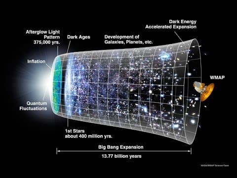 Torah & Science Proofs of God and His Torah (Beginners Start Here)